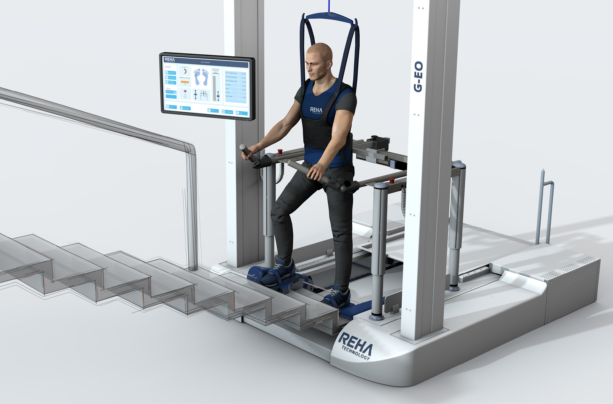 G-EOs Reha Technology