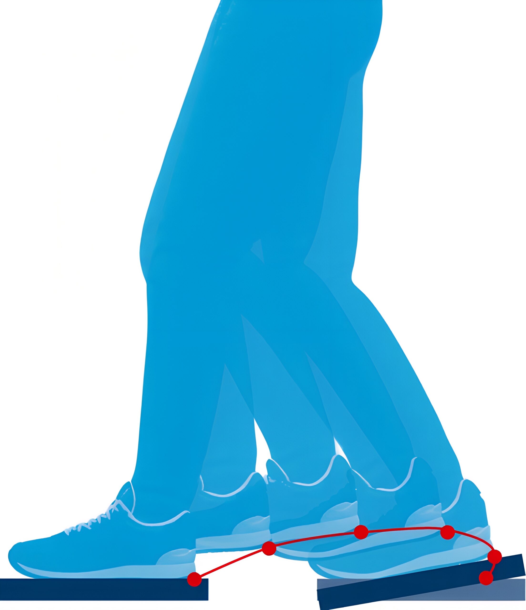 G-EOl Reha Technology