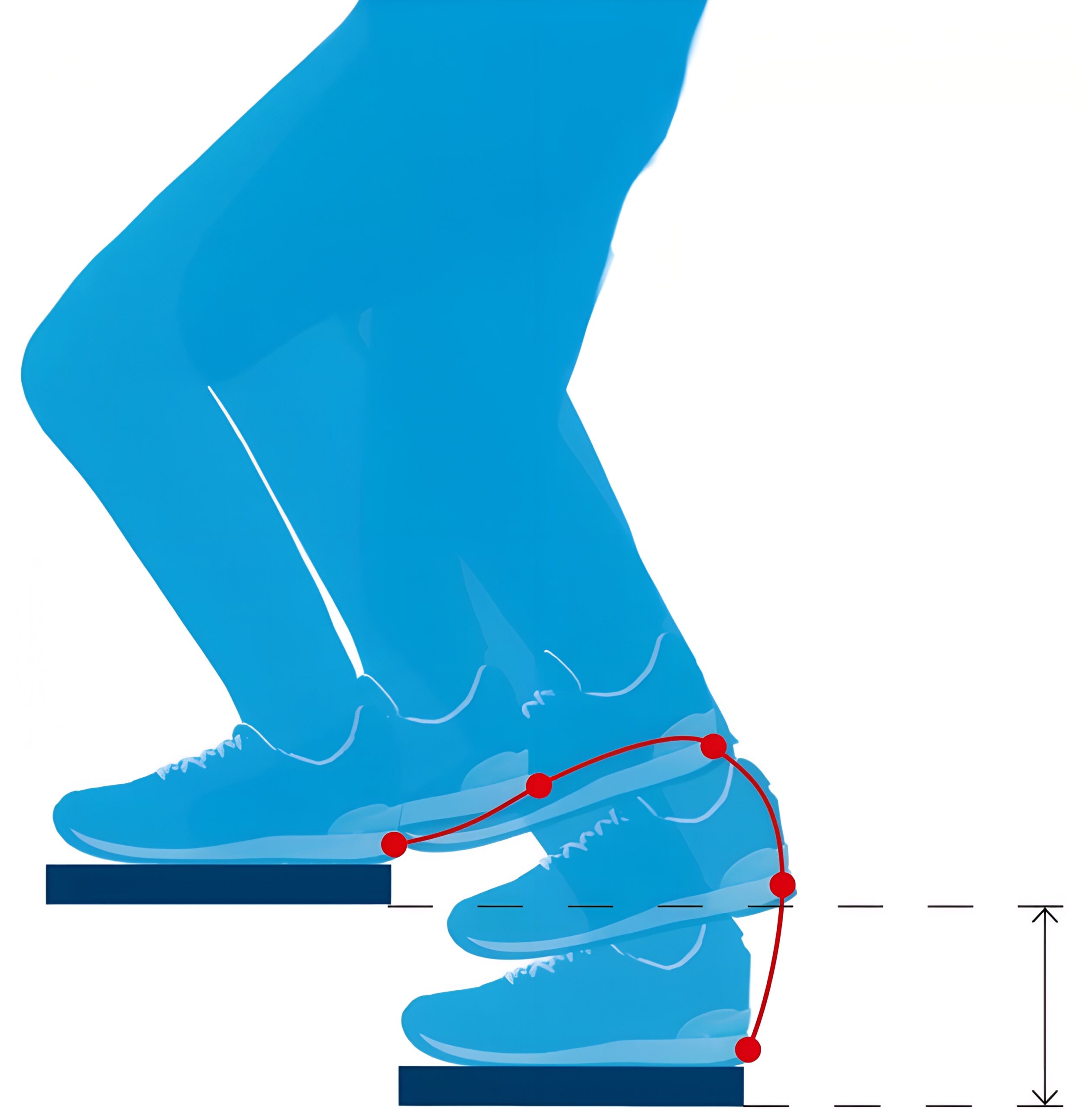 G-EOs Reha Technology